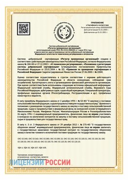 Приложение к сертификату для ИП Кингисепп Сертификат СТО 03.080.02033720.1-2020